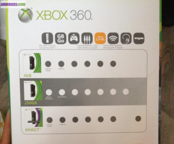Xbox 360 250 GB + 2 jeux