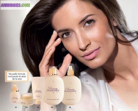 Cosmétique beauté et santé