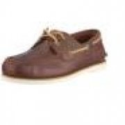 Chaussures de marque- retours