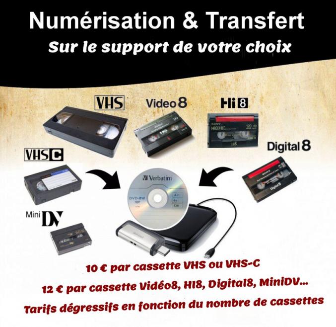 Numérisation et Transfert de vos anciennes cassettes vidéos sur le support numérique de votre choix