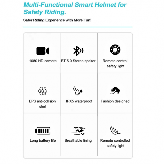 Casque vélo connecté dash cam BT 