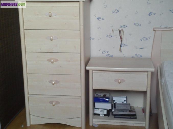 Mobilier chambre enfant