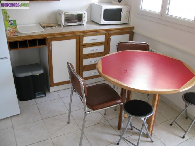 Location appartement