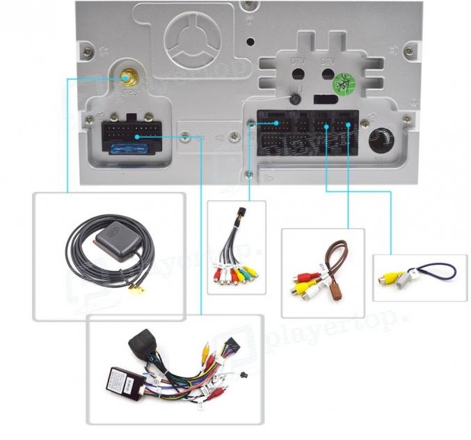 AUTORADIO AUDI GPS ANDROID