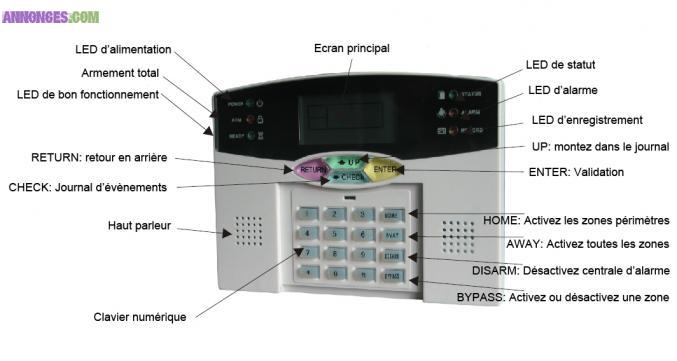 Alarme maison sans fil
