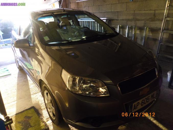 Chevrolet Aveo