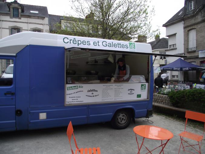 Repas galettes crêpes