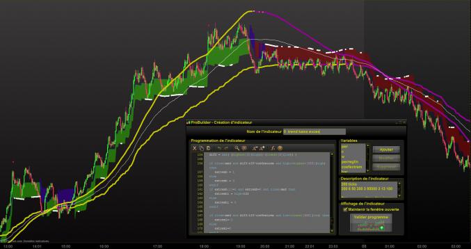 Cours, Formation et Coaching en Trading sur Marchés réglementés et Cryptos-Monnaies