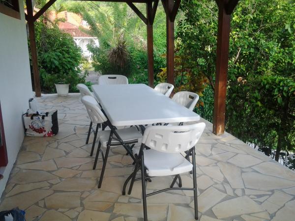 Location saisonniere