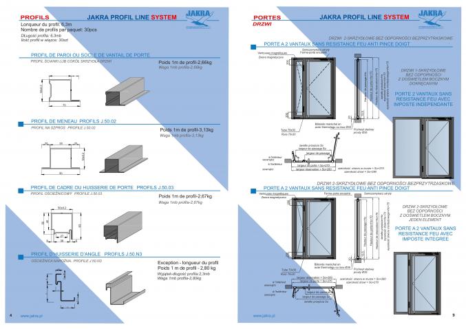 Menuiserie acier (portes)