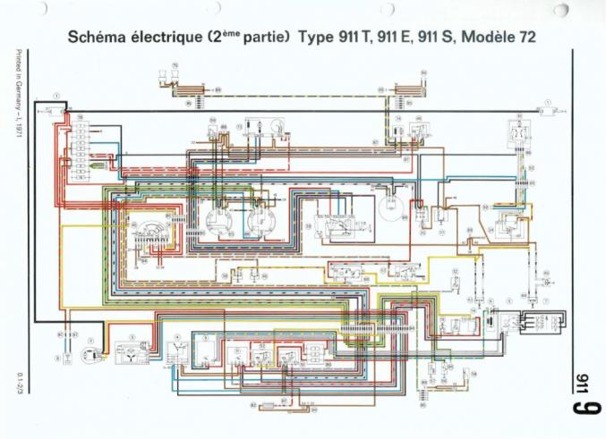Porsche 911 - 1972-1983 - Français