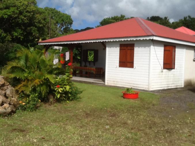 Chambre chez l'habitant