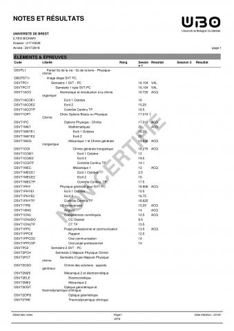 Majeur de promo offre aide scolaire Maths,physique