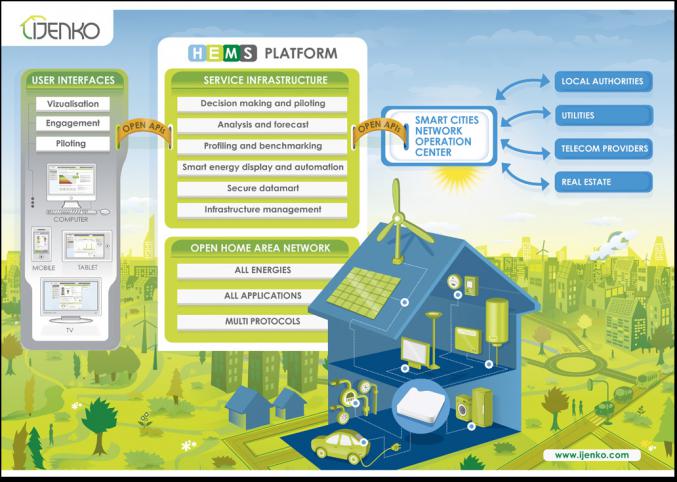 Jean-marie Dumont : Graphiste freelance multimédia.