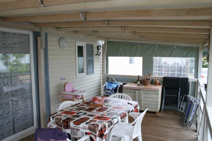 Location de Mobil Home