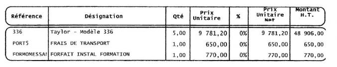 Machines a glace italienne TAYLOR 336