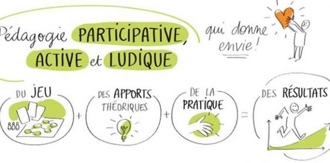 Cours de soutien scolaire