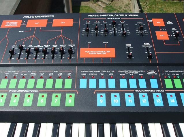 Synthétiseur Analogique ARP Quadra 