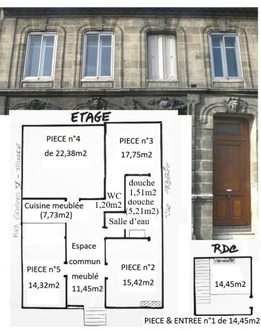 Chambre meublée Colocation Bordeaux Barrière de Pessac