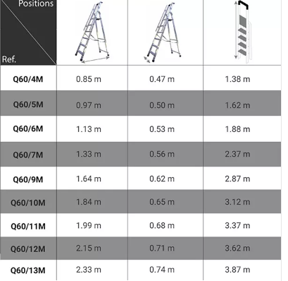 Escabeau aluminium grande hauteur 12 marches