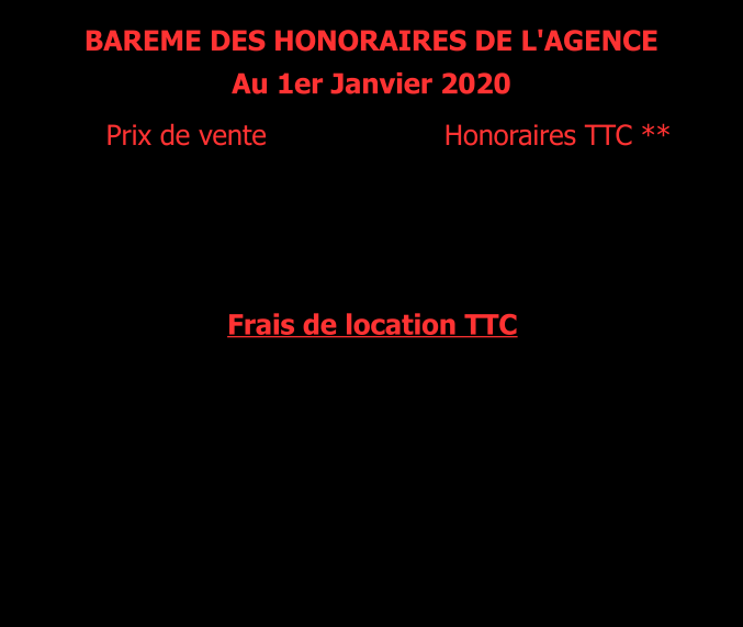 T3 dans les domaines de Cessy, Versonnex, Divonne les Bains, Chevry,