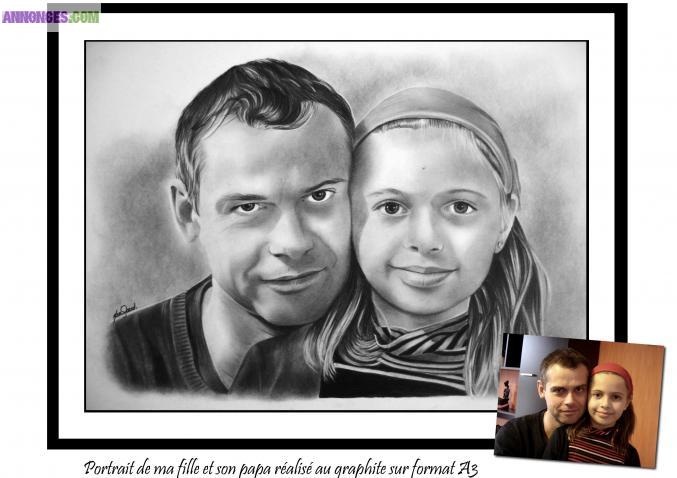 Portrait d'après photo