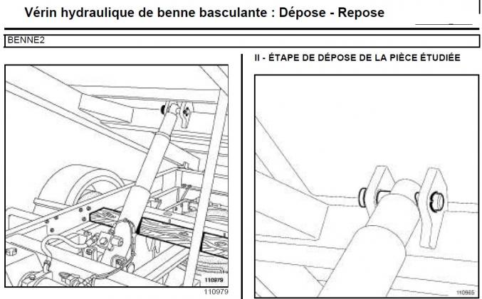Revue technique atelier Renault Master Propulsion ( Mascott )