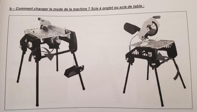 SCIE A ONGLET 1800W BUILD WORKER