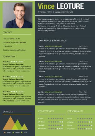 CV uniques et lettre de motivation personnalisée