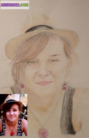 Réalisation de portraits