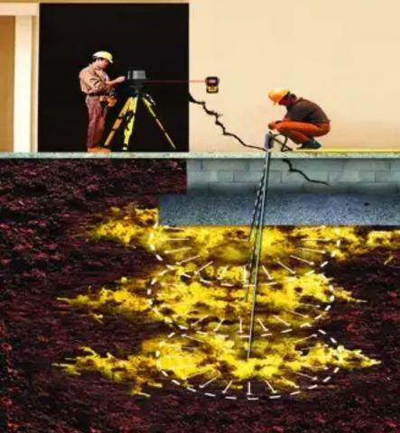 Fissuration façade, Affaissement dallage, injection sous bassement,terrain