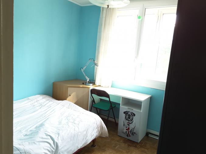 Colocations entre étudiantes