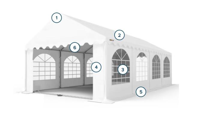 Location Barnum / Tente de réception 8x5 mètres