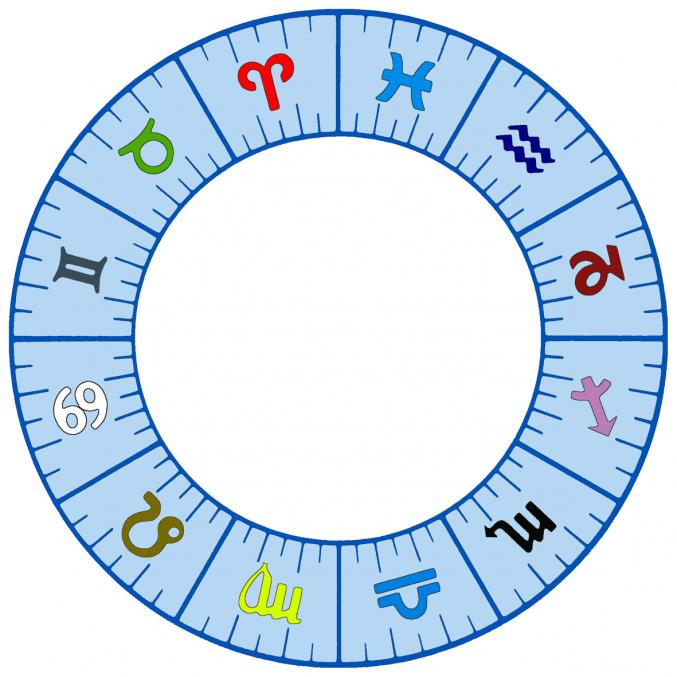 COURS D ASTROLOGIE A TROYES