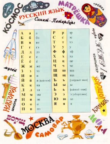 Cours de russe par un professeur russe diplômé