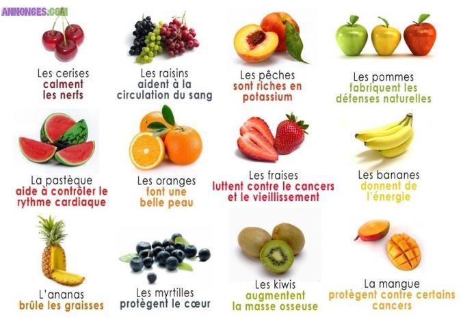 Nouvelle vision intérieure