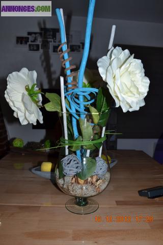 Pot créer par moi même