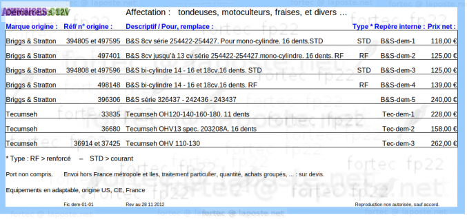 Démarreur électrique & pièces motoculture; fp22