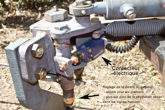 Interceps bineur de SONECA