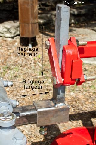 Interceps bineur de SONECA