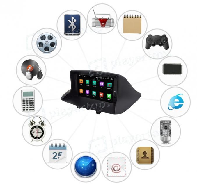 AUTORADIO GPS MEGANE 3 ANDROID