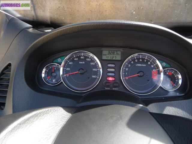 SCOOTER HONDA 125 SWING avec ABS