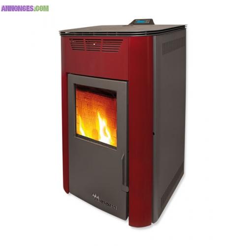 POÊLES À GRANULÉS DE BOIS-CHAUFFAGE CENTRAL-HIDROCOPPER MINI 16 KW - ECOFOREST