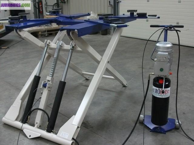 Pont élévateur à ciseaux