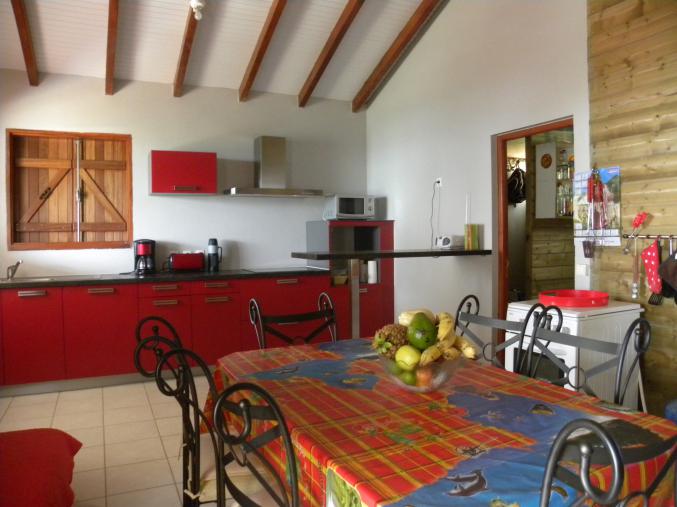 Chambre chez l'habitant