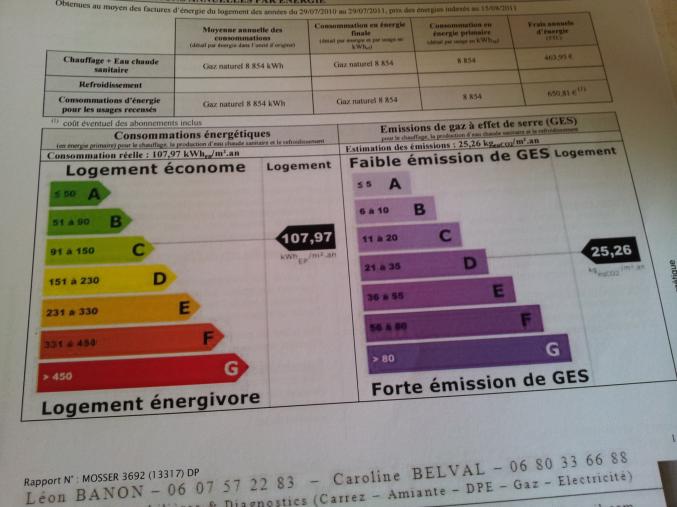 DUPLEX A DEUX PAS DU LAC