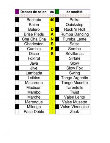 Danses de salon ou de société