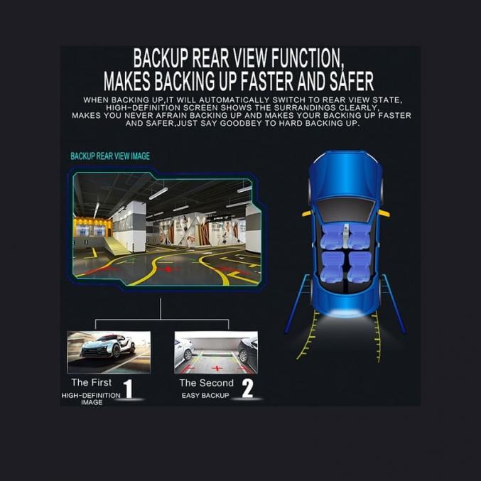 Autoradio tactile multifonction