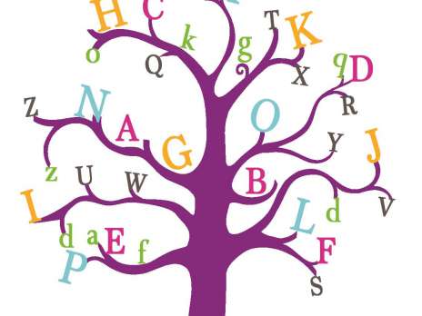 Relecture et Correction