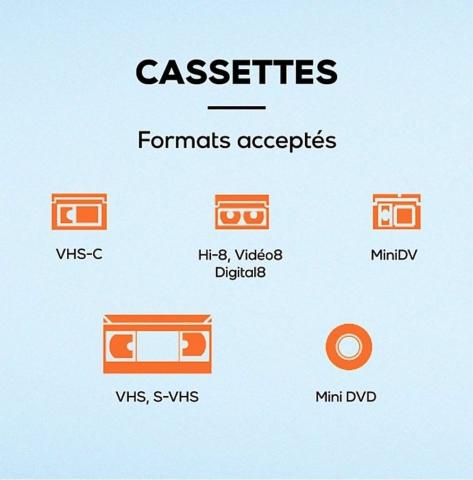 Numérisation et Transfert de vos anciennes cassettes vidéos sur le support numérique de votre choix